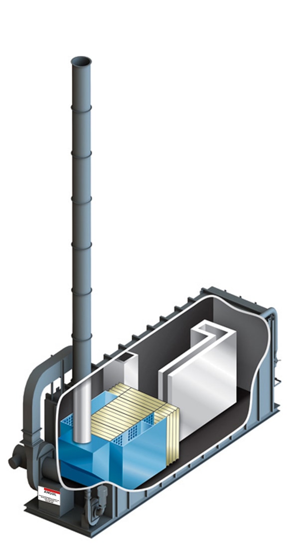 Emission Control Technologies